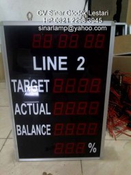 Lampu Display Produksi